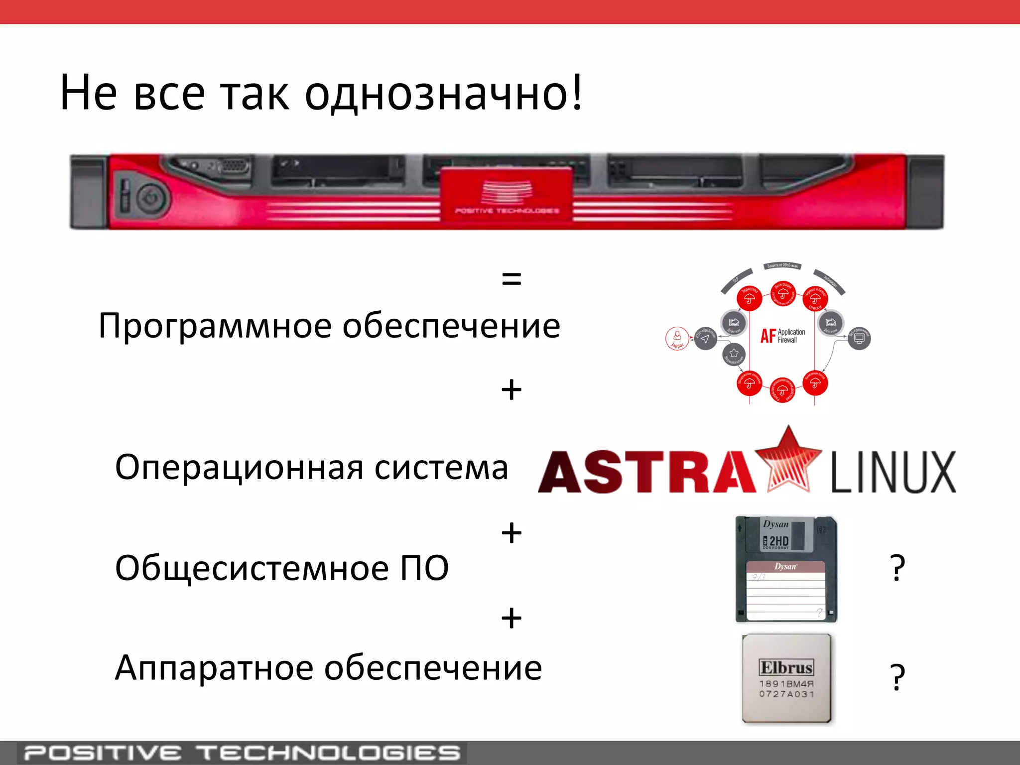 Не все так однозначно! 
= 
Программное 
обеспечение 
+ 
Операционная 
система 
Общесистемное 
ПО 
+ 
+ 
Аппаратное 
обеспечение 
? 
? 
 