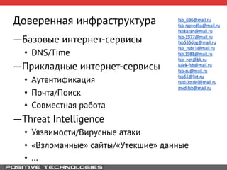 Доверенная инфраструктура 
― Базовые интернет-сервисы 
• DNS/Time 
― Прикладные интернет-сервисы 
• Аутентификация 
• Почта/Поиск 
• Совместная работа 
― Threat Intelligence 
• Уязвимости/Вирусные атаки 
• «Взломанные» сайты/«Утекшие» данные 
• … 
 
