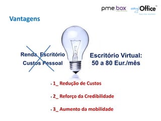  App paraiOSdesenvolvidopela Swipe Twice (2010)