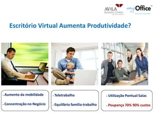 Tem actualmente 2 Centros – Av. República e   Av. João CrisóstomoPrincipaisserviços: ArrendamentoEscritórios, Salas   Reuniões  e Escritórios Virtuais (Core Business)
