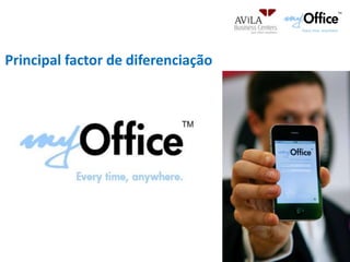 Escritório Virtual – O que é? Serviçoparaempresasquenãonecessitam de espaçofísicopermanenteEmpresasutilizammorada de prestígioparasede social  ou filialAtendimentotelefónicopersonalizado (em nome da empresa) e reencaminhamentopara o exterior