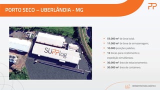 PORTO SECO – UBERLÂNDIA - MG
INFRAESTRUTURA LOGÍSTICA
§ 55.000 m2 de área total;
§ 11.000 m2 de área de armazenagem;
§ 10.000 posições paletes;
§ 12 docas para recebimento e
expedição simultâneas;
§ 30.000 m2 área de estacionamento;
§ 30.000 m2 área de containers.
 