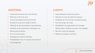 VISÃO DE OPORTUNIDADES
§ Suspensão de impostos por até 360 dias.
§ Melhorias no fluxo de caixa.
§ Produto estrategicamente posicionado.
§ Redução do prazo de entrega ao cliente.
§ Utilização de serviços logísticos especializados.
§ Utilização da área destinada à estocagem nas
fábricas para produção.
§ Foco no core business.
§ Ampliação da carteira de clientes.
§ Possibilidades reais em redução de impostos e
custos logísticos.
§ Disponibilidade imediata do produto.
§ Redução do custo de capital em estoque.
§ Ampliação de mix de venda com baixo estoque.
§ Aumento de giro de venda.
§ Flexibilidade nas negociações com entregas
diferenciadas e diluídas no tempo e na qualidade.
§ Menores custos de aquisição.
§ Melhores condições comerciais.
INDÚSTRIAS CLIENTES
 