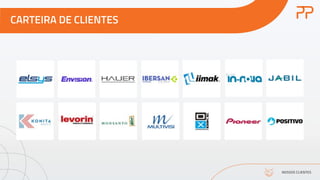 CARTEIRA DE CLIENTES
NOSSOS CLIENTES
 