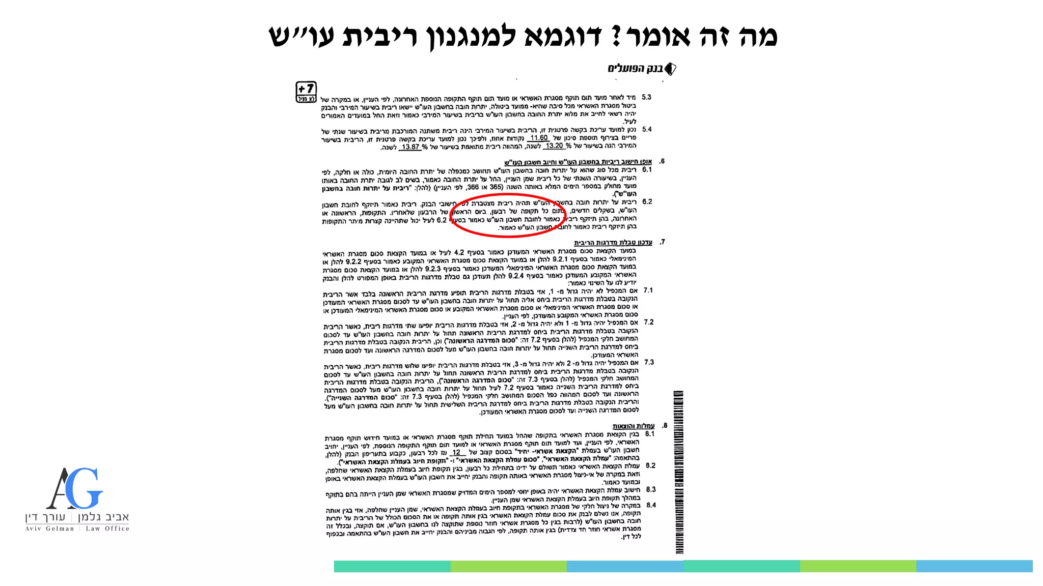 ‫אומר‬ ‫זה‬ ‫מה‬
?
‫עו‬ ‫ריבית‬ ‫למנגנון‬ ‫דוגמא‬
"
‫ש‬
 