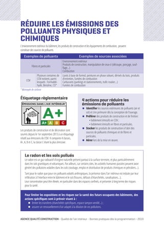 AGENCEQUALITÉCONSTRUCTION - Qualité de l’air intérieur - Bonnes pratiques dès la programmation - 2019
4 actions pour réduire les
émissions de polluants
ΔΔ Identifier les sources extérieures de polluants (air et
sol) et s’en prémunir dès la conception de l’ouvrage.
ΔΔ Préférer des produits de construction et de finition:
∆ faiblement émissifs en COV ;
∆ faiblement émissifs en fibres et particules.
ΔΔ Stocker les produits de construction à l’abri des
sources de polluants chimiques et de fibres et
particules.
ΔΔ Aérer lors de la mise en œuvre.
RÉDUIRE LES ÉMISSIONS DES
POLLUANTS PHYSIQUES ET
CHIMIQUES
L’environnementextérieurdubâtiment,lesproduitsdeconstructionetleséquipementsdecombustion, peuvent
constituerdessourcesdepolluants.
Exemples de polluants Exemples de sources associées
Fibres et particules
Environnement extérieur
Produits de construction, manipulation de ceux-ci (découpe, ponçage, souf-
flage…)
Combustion
COV
Plusieurs centaines de
COV existent, parmi
lesquels : Formaldé-
hyde, Benzène, CO*
Liants à base de formol, peintures en phase solvant, dérivés du bois, produits
d’entretien, fumées de combustion
Carburants (parkings et stationnements, trafic routier…)
Fumées de combustion
Étiquetage règlementaire
Les produits de construction et de décoration sont
soumis depuis le 1er septembre 2013 à un étiquetage
relatif aux émissions de COV. Il comporte 4 classes,
A+, A, B et C, la classe C étant la plus émissive.
Le radon et les sols pollués
Le radon est un gaz radioactif d’origine naturelle présent partout à la surface terrestre, et plus particulièrement
dans les sols granitiques et volcaniques. Par ailleurs, sur certains sites, les activités humaines passées peuvent avoir
généré des pollutions volatiles dans les sols (stockage, emploi et distribution de produits chimiques et pétroliers…).
Tant pour le radon que pour ces polluants volatils anthropiques, la présence dans l’air intérieur est induite par leur
infiltration à l’interface entre le bâtiment et le sol (fissures, défauts d’étanchéités, canalisations…).
Leur concentration peut être élevée, en particulier dans des espaces confinés, et présenter à long terme des risques
pour la santé.
Pour limiter les expositions et les risques sur la santé des futurs occupants des bâtiments, des
actions spécifiques sont à prévoir visant à :
ΔΔ limiter les transferts (étanchéités spécifiques, espace tampon ventilé…) ;
ΔΔ assurer un renouvellement d’air adapté à la dilution de ces pollutions.
* Monoxyde de carbone
 