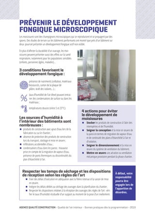 AGENCEQUALITÉCONSTRUCTION - Qualité de l’air intérieur - Bonnes pratiques dès la programmation - 2019
Respecter les temps de séchage et les dispositions
de réception selon les règles de l’art
ΔΔ Fixer des délais d’exécution en adéquation avec la filière retenue et la saison de mise
en œuvre.
ΔΔ Intégrer les délais dédiés au séchage des ouvrages dans la planification du chantier.
ΔΔ Respecter les dispositions relatives à la réception des ouvrages des règles de l’art : véri-
fier le taux d’humidité résiduelle d’un support au moment de la pose d’un revêtement.
PRÉVENIR LE DÉVELOPPEMENT
FONGIQUE MICROSCOPIQUE
Les moisissures sont des champignons microscopiques qui se reproduisent et se propagent par des
spores. Des études de terrain sur les bâtiments performants ont montré que près d’un bâtiment sur
deux pourrait présenter un développement fongique actif non visible.
3 conditions favorisent le
développement fongique :
présence de nutriments (cellulose, matériaux
biosourcés, carton de la plaque de
plâtre, kraft des isolants…) ;
taux d’humidité de l’air élevé pouvant entrai-
ner des condensations de surface ou dans les
matériaux ;
températures douces (entre 5 et 25°C).
4 actions pour éviter
le développement de
moisissures
ΔΔ Stocker les produits de construction à l’abri des
intempéries et de l’humidité.
ΔΔ Soigner la conception et la mise en œuvre de
la paroi en termes de migration de vapeur d’eau
et de continuité des plans d’étanchéité à l’air et
d’isolation.
ΔΔ Soigner le dimensionnement et la mise en
œuvre du système de ventilation du bâtiment.
ΔΔ Mettre en œuvre une aération ou ventilation
mécanique provisoire pendant la phase chantier.
Les sources d’humidité à
l’intérieur des bâtiments sont
nombreuses :
ΔΔ produits de construction avec ajout d’eau lors de la
fabrication ou sur le chantier ;
ΔΔ absence de protection des produits de construction
lors du transport, stockage et mise en œuvre ;
ΔΔ infiltrations accidentelles d’eau ;
ΔΔ condensations d’eau dans les parois : mauvaise
prise en compte de la migration de vapeur d’eau,
présence de ponts thermiques ou discontinuités du
plan d’étanchéité à l’air.
En plus d’affecter la durabilité d’un ouvrage, les moi-
sissures peuvent présenter aussi des effets sur la santé
respiratoire, notamment pour les populations sensibles
(enfants, personnes âgées, malades)...
À défaut, votre
responsabilité
pourra être
engagée lors de
l’apparition de
désordres.
©PhotoAQC
 