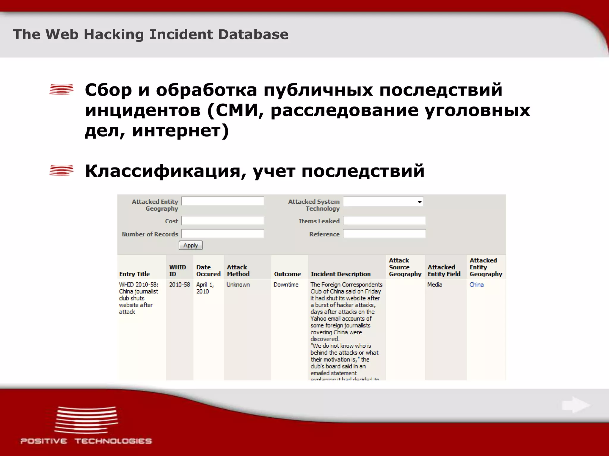 The Web Hacking Incident DatabaseСбор и обработка публичных последствий инцидентов (СМИ, расследование уголовных дел, интернет)Классификация, учет последствий