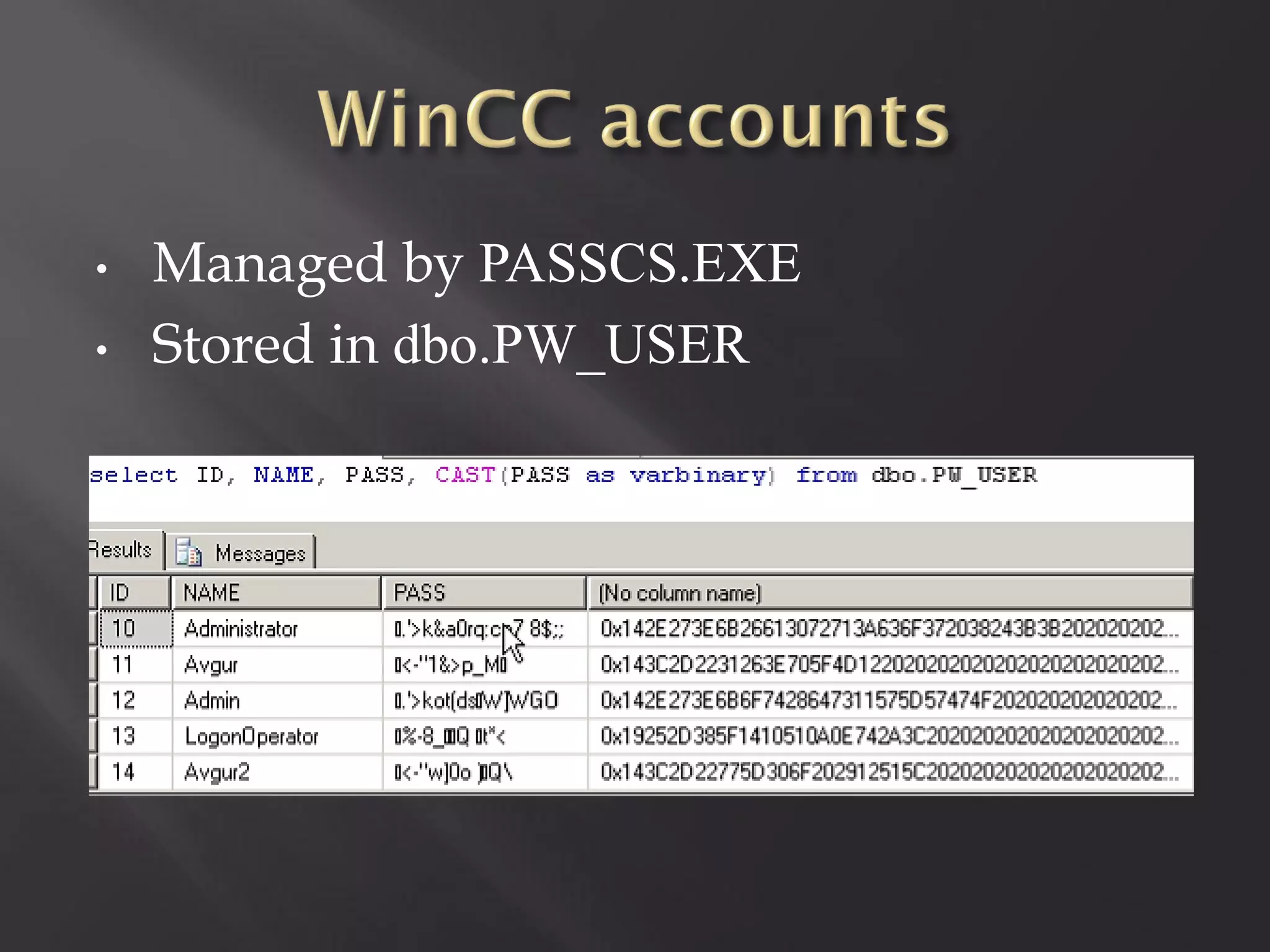 •   Managed by PASSCS.EXE
•   Stored in dbo.PW_USER
 