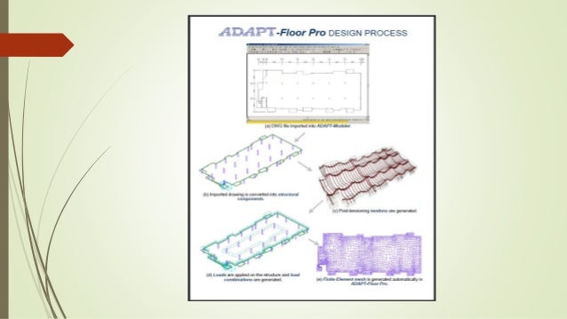 Tr 43 Post-tensioned Concrete Floors-design Handbook