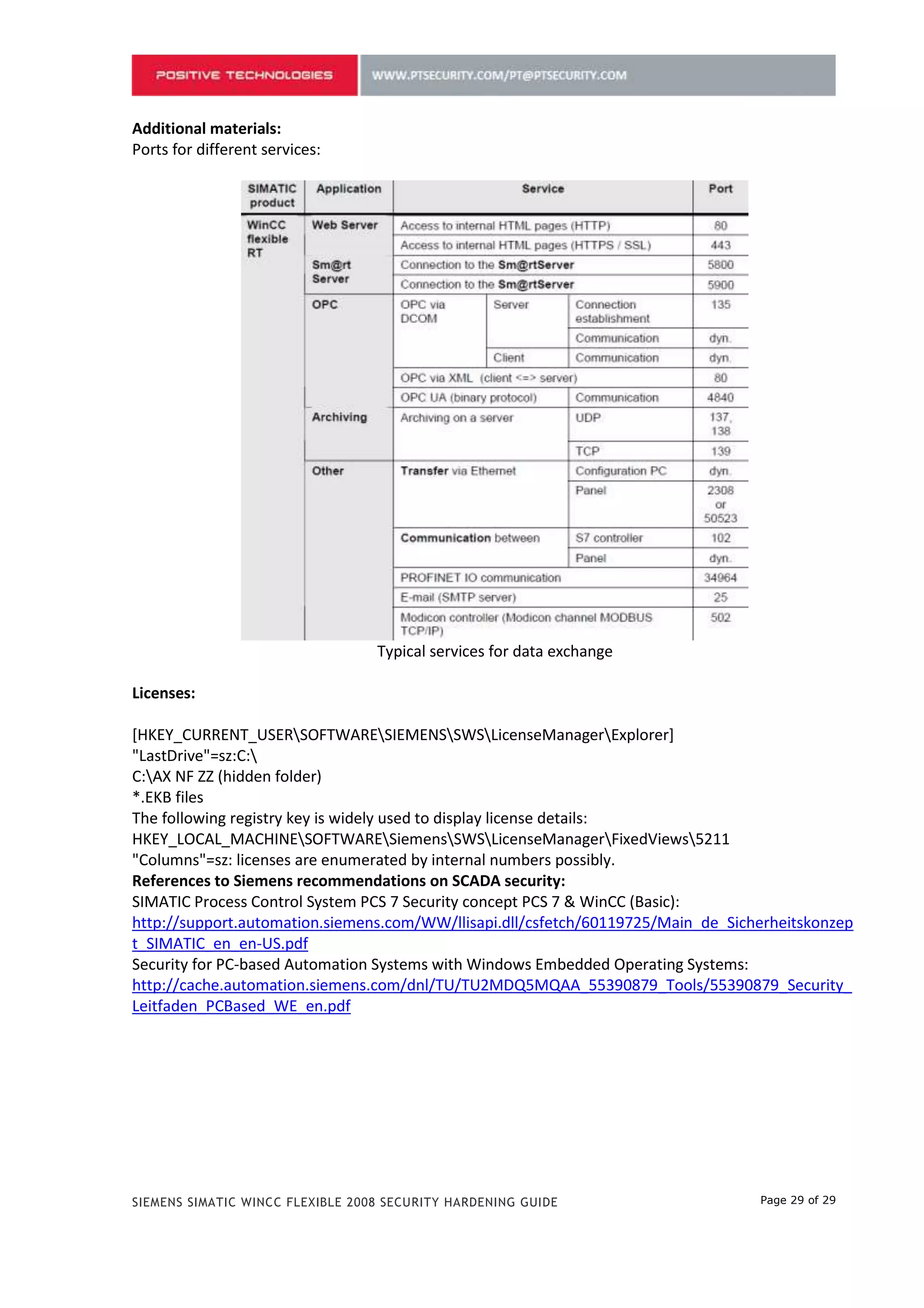 Additional materials:
Ports for different services:




                                  Typical services for data exchange

Licenses:

[HKEY_CURRENT_USERSOFTWARESIEMENSSWSLicenseManagerExplorer]
"LastDrive"=sz:C:
C:AX NF ZZ (hidden folder)
*.EKB files
The following registry key is widely used to display license details:
HKEY_LOCAL_MACHINESOFTWARESiemensSWSLicenseManagerFixedViews5211
"Columns"=sz: licenses are enumerated by internal numbers possibly.
References to Siemens recommendations on SCADA security:
SIMATIC Process Control System PCS 7 Security concept PCS 7 & WinCC (Basic):
http://support.automation.siemens.com/WW/llisapi.dll/csfetch/60119725/Main_de_Sicherheitskonzep
t_SIMATIC_en_en-US.pdf
Security for PC-based Automation Systems with Windows Embedded Operating Systems:
http://cache.automation.siemens.com/dnl/TU/TU2MDQ5MQAA_55390879_Tools/55390879_Security_
Leitfaden_PCBased_WE_en.pdf




SIEMENS SIMATIC WINCC FLEXIBLE 2008 SECURITY HARDENING GUIDE                      Page 29 of 29
 