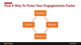 INBOUND15
Find A Way To Pulse Your Engagements Faster
Analysis
Review
Respond
Action
 