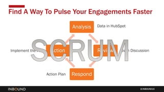 INBOUND15
Find A Way To Pulse Your Engagements Faster
Analysis
Review
Respond
Action
Data in HubSpot
Team Discussion
Action Plan
Implement the Plan
 