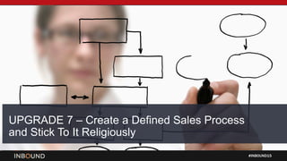 #INBOUND15
UPGRADE 7 – Create a Defined Sales Process
and Stick To It Religiously
 