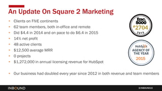 INBOUND15
• Clients on FIVE continents
• 62 team members, both in-office and remote
• Did $4.4 in 2014 and on pace to do $6.4 in 2015
• 14% net profit
• 48 active clients
• $12,500 average MRR
• 0 projects
• $1,272,000 in annual licensing revenue for HubSpot
• Our business had doubled every year since 2012 in both revenue and team members
An Update On Square 2 Marketing
2015
 