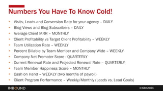 INBOUND15
• Visits, Leads and Conversion Rate for your agency – DAILY
• Blog Views and Blog Subscribers – DAILY
• Average Client MRR – MONTHLY
• Client Profitability vs Target Client Profitability – WEEKLY
• Team Utilization Rate – WEEKLY
• Percent Billable by Team Member and Company Wide – WEEKLY
• Company Net Promoter Score - QUARTERLY
• Current Renewal Rate and Projected Renewal Rate – QUARTERLY
• Team Member Happiness Score – MONTHLY
• Cash on Hand – WEEKLY (two months of payroll)
• Client Program Performance – Weekly/Monthly (Leads vs. Lead Goals)
Numbers You Have To Know Cold!
 