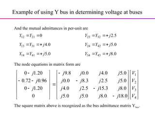 Ybus Examples Second lecture of Electrical Power Transmission | PPTX