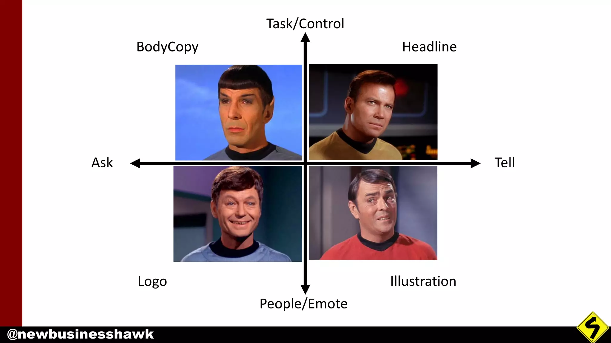 @newbusinesshawk
Headline
IllustrationLogo
BodyCopy
Task/Control
TellAsk
People/Emote
 