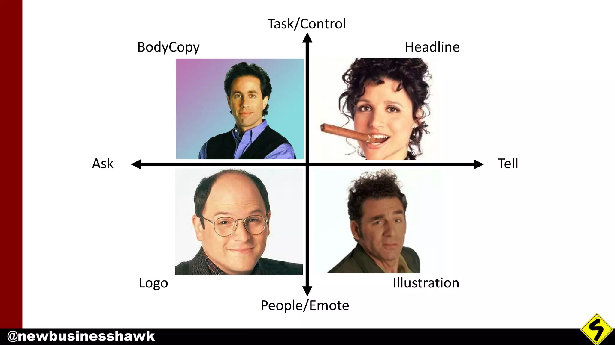 @newbusinesshawk
Headline
IllustrationLogo
BodyCopy
Task/Control
Tell
People/Emote
Ask
 