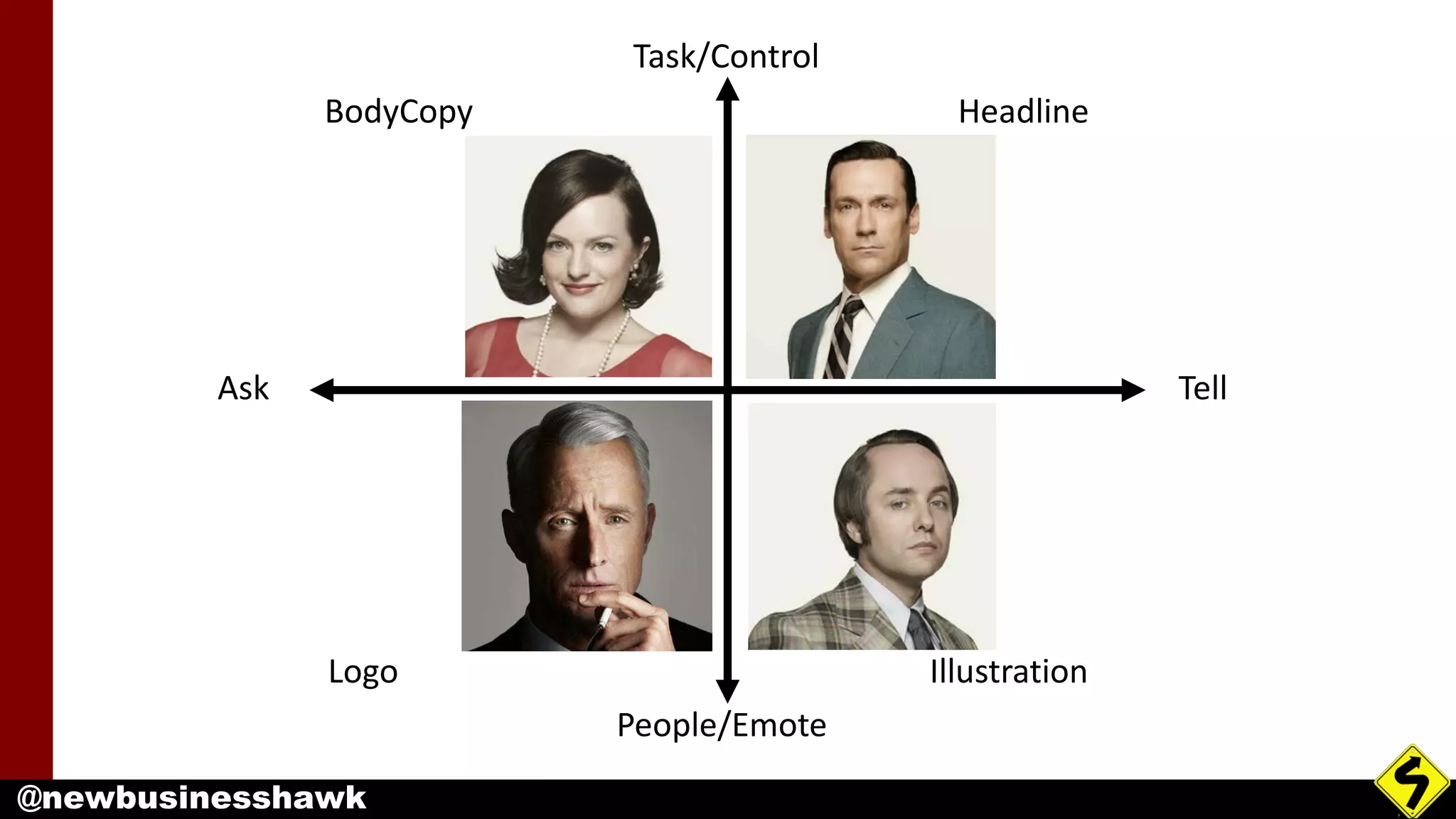 @newbusinesshawk
Headline
IllustrationLogo
BodyCopy
Task/Control
Tell
People/Emote
jon
Ask
 