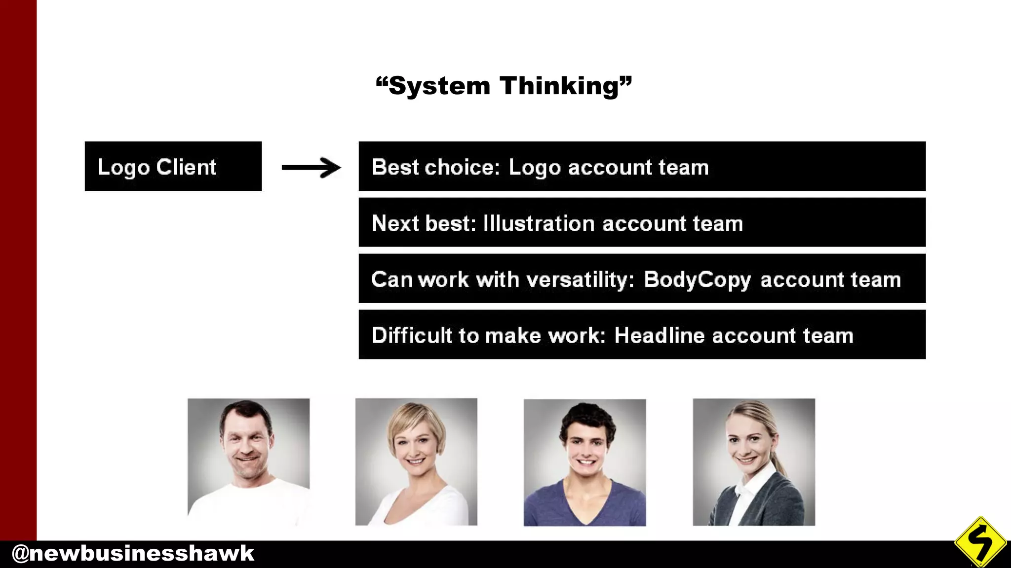 @newbusinesshawk
“System Thinking”
 
