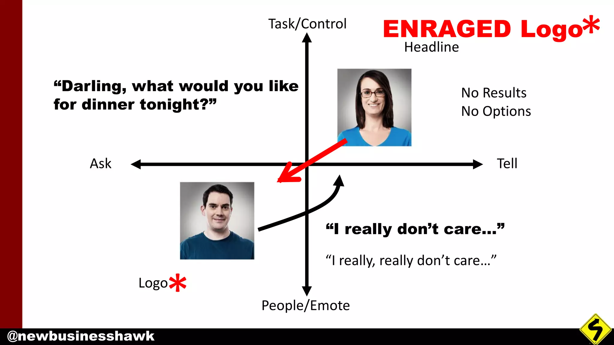 @newbusinesshawk
Headline
Logo
Task/Control
TellAsk
People/Emote
No Results
No Options
“I really don’t care…”
“Darling, what would you like
for dinner tonight?”
“I really, really don’t care…”
*
*ENRAGED Logo
 
