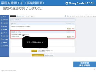 © Money Forward Inc. All Rights Reserved
議題を確認する（事業所画面）
11
税理士側
掲示板画面
議題の返答が完了しました。
返答が記載されます
 