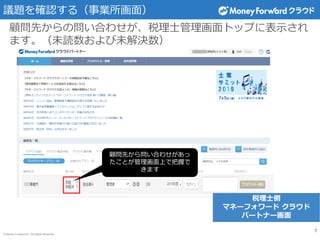 © Money Forward Inc. All Rights Reserved
議題を確認する（事業所画面）
7
顧問先からの問い合わせが、税理士管理画面トップに表示され
ます。（未読数および未解決数）
税理士側
マネーフォワード クラウド
パートナー画面
顧問先から問い合わせがあっ
たことが管理画面上で把握で
きます
 