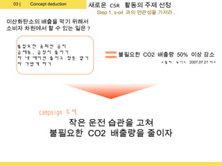 03 |   Concept deduction   새로운 CSR 활동의 주제 선정
                             Step 1. s-oil 과의 연관성을 가져라 .
이산화탄소의 배출을 막기 위해서
소비자 차원에서 할 수 있는 일은 ?


  불필요한 공회전 금지
  급제동 , 급정지 줄이기
                                    불필요한 CO2 배출량 50% 이상 감소
  차 내 에이컨 줄이고 창문 열기
                                                   < 출처 : 뉴시스 2007,07.21 자 >
  차 가볍게 하기




                  작은 운전 습관을 고쳐
                불필요한 CO2 배출량을 줄이자
 