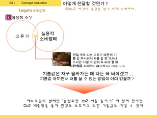 03 |    Concept deduction   어떻게 전달할 것인가 ?
       Target’s insight     Step 2. 타겟의 공감을 얻기 위해 노력하라 .

1   이성적 소구



                    실용적
       고유가
                    소비행태


                              연일 계속 되는 고유가 때문에 기
                              름 값 무서워서 차를 잘 못 가져나
                              가지만 어쩔 수 없이 꼭 써야 할 때
                              가 있죠
                             최광현씨 , 프리랜서 34 자체 FGI 2008.1.12>
                                          <


                     기름값은 자꾸 올라가는 데 차는 꼭 써야겠고 ..
                    기름값 아끼면서 차를 쓸 수 있는 방법이 어디 없을까 ?




           에스오일의 캠페인 “불필요한 co2 배출 줄이기” 에 참여 한다면
          Co2 배출량을 줄여 환경도 보호하고 또한 기름값도 아낄 수 있다 .
 