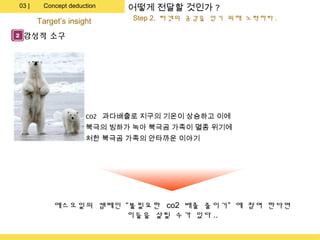 03 |    Concept deduction   어떻게 전달할 것인가 ?
       Target’s insight      Step 2. 타겟의 공감을 얻기 위해 노력하라 .

2   감성적 소구




                     CO2 과다배출로 지구의 기온이 상승하고 이에
                     북극의 빙하가 녹아 북극곰 가족이 멸종 위기에
                     처한 북극곰 가족의 안타까운 이야기




           에스오일의 캠페인 “불필요한 co2 배출 줄이기” 에 참여 한다면
                     이들을 살릴 수가 있다 ..
 