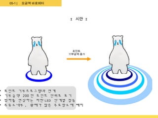 05-1 |   모금액 바로메터




                         I 시안 I




                           포인트
                         기부금액 증가




•   포인트 기부프로그램과 연계
•   기부금액 200 만 포인트 단위로 표기
•   빙하를 연상하는 파란 LED 단계별 점등
•   주유소내부 , 왕례가 많은 주요장소에 배치
 