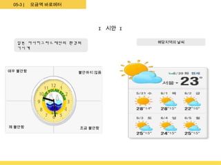 05-3 |   모금액 바로메터




                           I 시안 I

  일본 아사히그라스재단의 환경위                  해당지역의 날씨
  기시계




매우 불안함               불안하지 않음




꽤 불안함                조금 불안함
 