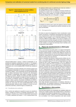 136 IBRACON Structures and Materials Journal • 2013 • vol. 6 • nº 1
Comparison and calibration of numerical models from monitoring data of a reinforced concrete highway bridge
estrutural elástico-linear é apenas o módulo de elasticidade, E, de-
pendente da resistência característica do concreto, fck
. Foi adotada a
equação do módulo de elasticidade secante para os modelos de 1 a
5, de acordo com a norma brasileira NBR 6118:2007 [6], mostrada na
Tabela 1.
As propriedades e equações utilizadas como entrada de dados para
as simulações de fissuração do concreto no programa DIANA, apre-
sentadas na Tabela 1, são consideradas de boa representatividade
para os efeitos não-lineares físicos (Trautwein [7]), (Schereppers
[8]). Também é apresentada nesta tabela a equação da energia
de fratura do concreto, utilizada na ausência de dados experimen-
tais (CEB, [9]). Esta equação da energia da fratura é função do fck
do concreto e do diâmetro máximo do agregado (classificado por
pequeno, médio e grande). Encontrado na biblioteca do DIANA, o
modelo constitutivo de amolecimento à tração do concreto é apre-
sentado em cincos tipos de curvas Tensão-Deformação. De boa
representatividade, adotou-se para o Modelo 6 a Curva 5, de com-
portamento não-linear, conforme Figura 5 (Trautwein [7]).
3.8	 Condições de contorno
Para o cálculo das rigidezes do aparelho de apoio em elastômero
fretado, condição de contorno na interação superestrutura – me-
soestrutura, considerou-se o módulo de elasticidade transversal G
= 1,0 MPa, coeficiente de Poisson ν = 0,5, e dureza Shore A 60.
As rigidezes obtidas para os coeficientes de mola dos modelos 1
ao 4 estão listadas na Tabela 2 (Braga [10]).
Os aparelhos de apoio para os modelos 5 e 6 foram inseridos em
elementos de volume, com as dimensões respectivas aos seus
pilares. Para os dois modelos, um módulo de elasticidade fictício
foi adotado (Braga [10]), com a Equação 1, a seguir:
(1)
Efic=
3G× [1+0.5×ν× (L
e)
2
]
1-ν2
A condição de contorno para o apoio dos pilares ao solo em todos
os seis modelos é a de engastamento perfeito (restrição aos seis
graus de liberdade).
3.9	Carregamentos
Em todos os casos de carregamento, foram considerados o peso
próprio da estrutura, considerado automaticamente pelos progra-
mas computacionais a partir das propriedades dos materiais for-
necidas. Para os modelos 1 ao 4, o trem-tipo utilizado foi o TT45,
conforme a NBR 6118:2007 (ABNT, [11]) e para os modelos 5 e 6,
um trem-tipo real (caminhão carregado com brita). As dimensões e
cargas de ambos os trens-tipo são apresentados na Figura 6. Para
os seis modelos, as cargas dos trens-tipos foram inseridas como
carregamento nodal estático.
4.	 Plano de monitoramento e efetivação
Para o monitoramento da ponte sobre o rio Jaguari empregaram-
-se técnicas para medição de deformação da estrutura, suas ace-
lerações e deslocamentos, causados pelo tráfego de veículos. As
grandezas foram medidas por meio de extensômetros elétricos de
resistência, acelerômetros e transdutores de deslocamento, insta-
lados em pontos críticos da estrutura.
Dados os resultados de esforços e deslocamentos obtidos nos mo-
delos 1 a 5, foram definidas cinco seções transversais críticas a
serem monitoradas (Figura 7): S1 e S3, correspondentes aos vãos
centrais de 30m e 26m, respectivamente, e S2 e S4, regiões de
apoios sobre os pilares P4 e P5. As seções S1 e S3 apresentaram,
nos modelos numéricos, momento fletor positivo e deslocamentos
máximos, enquanto que S2 e S4, elevados esforços de tração da
fibra superior devido ao momento fletor negativo. Assim, constatou-
-se que o deslocamento vertical estático de ambas as longarinas
deveria ser medido por meio de transdutores de deslocamento. Ain-
da, foram monitorados deslocamentos longitudinais e transversais
de dois aparelhos de apoio situados sobre os pilares P4 e P6. Por
fim, transdutores de deslocamentos foram utilizados para monitora-
mento de aberturas de fissuras nas longarinas e no tabuleiro.
Três acelerômetros foram instalados em regiões correspondentes
a um dos primeiros modos de vibração obtidos no Modelo 4: cen-
tro dos vãos central (S1) e intermediário (S3).
Este artigo abordará exclusivamente os resultados referentes a
deslocamentos. Os resultados dinâmicos e de deformações são
parte de outros estudos deste monitoramento.
5.	 Resultados e discussões
Para que fosse possível uma comparação dos resultados obtidos em
campo com o modelo numérico mais complexo linear 5, e não-linear, 6,
uma validação intermediária foi realizada entre os modelos de 1 ao 5.
Por simples convenção, o Modelo 4 foi considerado Modelo Mes-
tre e os modelos 1 ao 3 foram comparados a ele. Após conside-
Figura 8 – Sinais tratados do ensaio estático
sobre longarinas LB e LA
Longarina B
Longarina A
 