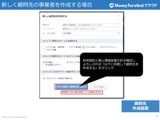 © Money Forward Inc. All Rights Reserved
新しく顧問先の事業者を作成する場合
顧問先
作成画面
11
利用規約と個人情報保護方針を確認し
よろしければ「以下に同意して顧問先を
作成する」をクリック
 