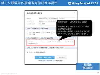 © Money Forward Inc. All Rights Reserved
新しく顧問先の事業者を作成する場合
顧問先
作成画面
28
利用するサービスのプランを選択
あらかじめご契約されたプランが表
示されています。
チケットで運用される場合はプロダ
クトキープランをご選択ください。
 