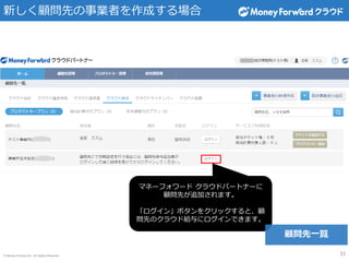 © Money Forward Inc. All Rights Reserved
新しく顧問先の事業者を作成する場合
マネーフォワード クラウドパートナーに
顧問先が追加されます。
「ログイン」ボタンをクリックすると、顧
問先のクラウド給与にログインできます。
31
顧問先一覧
 