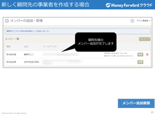 © Money Forward Inc. All Rights Reserved
新しく顧問先の事業者を作成する場合
35
顧問先様の
メンバー追加が完了します
メンバー追加画面
 
