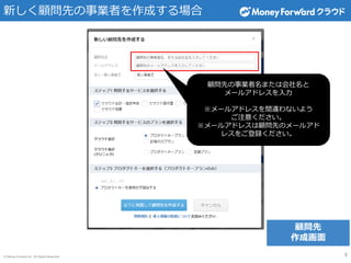 © Money Forward Inc. All Rights Reserved
新しく顧問先の事業者を作成する場合
顧問先の事業者名または会社名と
メールアドレスを入力
※メールアドレスを間違わないよう
ご注意ください。
※メールアドレスは顧問先のメールアド
レスをご登録ください。
顧問先
作成画面
6
 