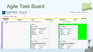 Change is harder than improvementWe knew we needed to changeNot just the tool  The processBut change isn’t easyBattling Pre-conceived ideasPrevious tool strongly dictated the process (Right vs. Wrong)Developers satisfied with current systemManagement not satisfied with the resultsMajor IssuesEach iteration “Accepted” less than “Committed”Completing work from previous iterationsManagement reports were meaningless10