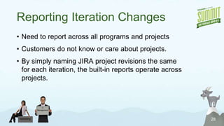 GreenHopperTips & Tricks15