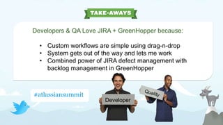 Balfour Engineering ProcessDefined18Map Your Own ProcessScopedDevQA ReadyDoneDefinedScopedDevQA ReadyDoneQA RejectedQA RejectedQualityDeveloper