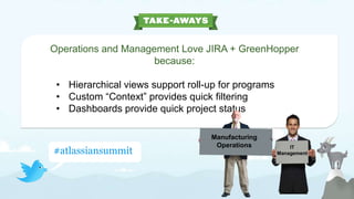Task Board Mapping = Workflows19
