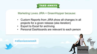 20Agile Task Board5 issues – 24h5 issues – 24h