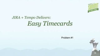 JIRA + GreenHopper Delivers:Hierarchical ProjectsProblem #223