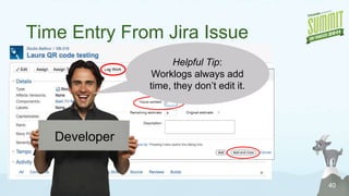 JIRA + GreenHopper Delivers:Clear CommunicationProblem #327