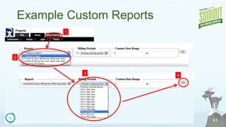 Use Revision Naming SchemeSY12  IT0530Cross Project Reporting is easy with common namesIterationSchool YearMarketing