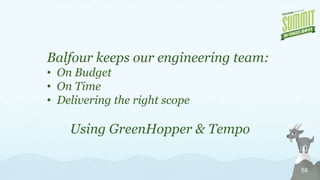 The Delete Option here is VERY dangerousSimple Time Entry38Why Developers Love ItEnter time by week or month