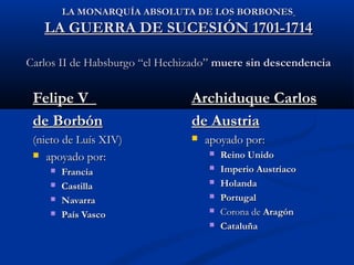 LA MONARQUÍA AABBSSOOLLUUTTAA DDEE LLOOSS BBOORRBBOONNEESS 
LLAA GGUUEERRRRAA DDEE SSUUCCEESSIIÓÓNN 11770011--11771144 
CCaarrllooss IIII ddee HHaabbssbbuurrggoo ““eell HHeecchhiizzaaddoo”” mmuueerree ssiinn ddeesscceennddeenncciiaa 
FFeelliippee VV 
ddee BBoorrbbóónn 
((nniieettoo ddee LLuuííss XXIIVV)) 
 aappooyyaaddoo ppoorr:: 
 FFrraanncciiaa 
 CCaassttiillllaa 
 NNaavvaarrrraa 
 PPaaííss VVaassccoo 
AArrcchhiidduuqquuee CCaarrllooss 
ddee AAuussttrriiaa 
 aappooyyaaddoo ppoorr:: 
 RReeiinnoo UUnniiddoo 
 IImmppeerriioo AAuussttrrííaaccoo 
 HHoollaannddaa 
 PPoorrttuuggaall 
 CCoorroonnaa ddee AArraaggóónn 
 CCaattaalluuññaa 
 