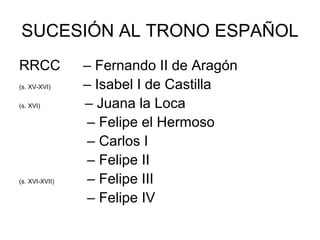 SUCESIÓN AL TRONO ESPAÑOL 
RRCC – Fernando II de Aragón 
(s. XV-XVI) – Isabel I de Castilla 
(s. XVI) – Juana la Loca 
– Felipe el Hermoso 
– Carlos I 
– Felipe II 
(s. XVI-XVII) – Felipe III 
– Felipe IV 
 